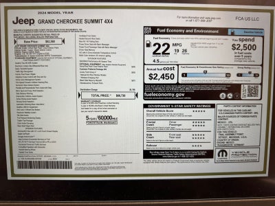 2024 Jeep Grand Cherokee Summit 4x4