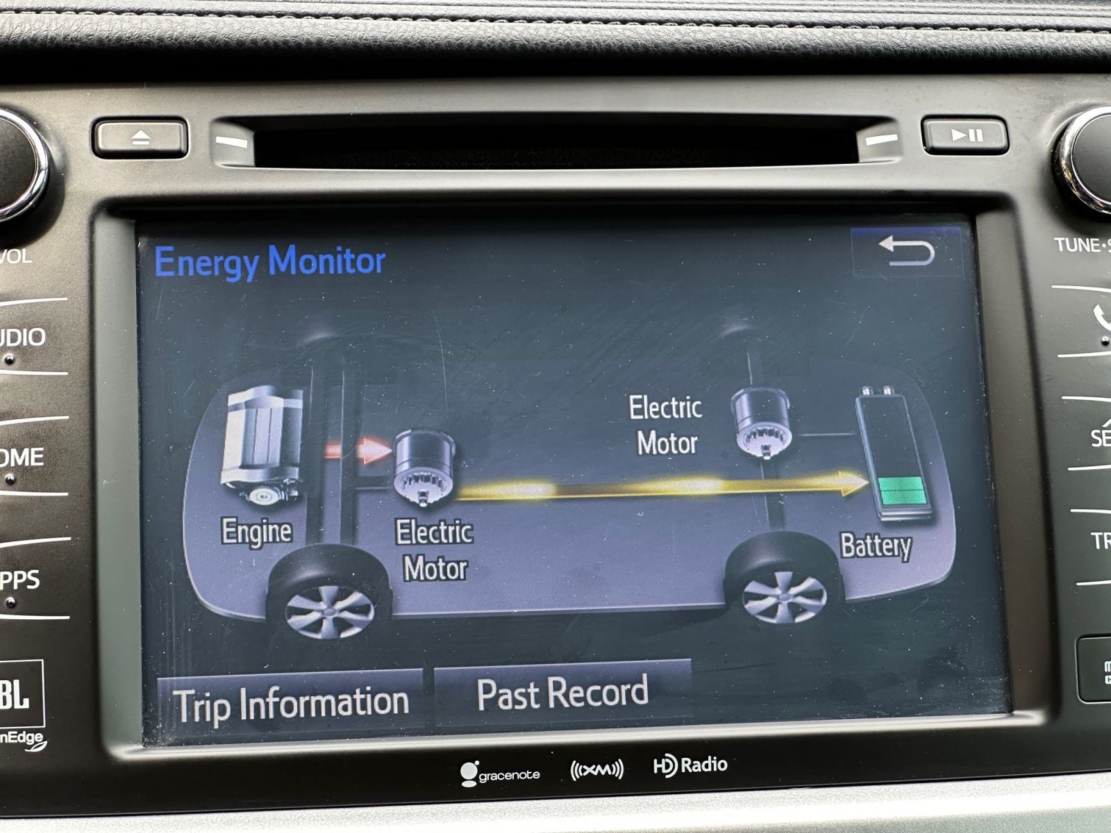 2019 Toyota Highlander Hybrid Limited Platinum